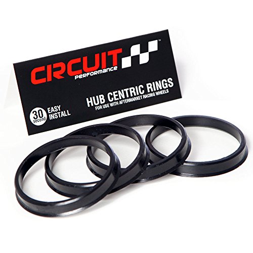 hub centric ring guide