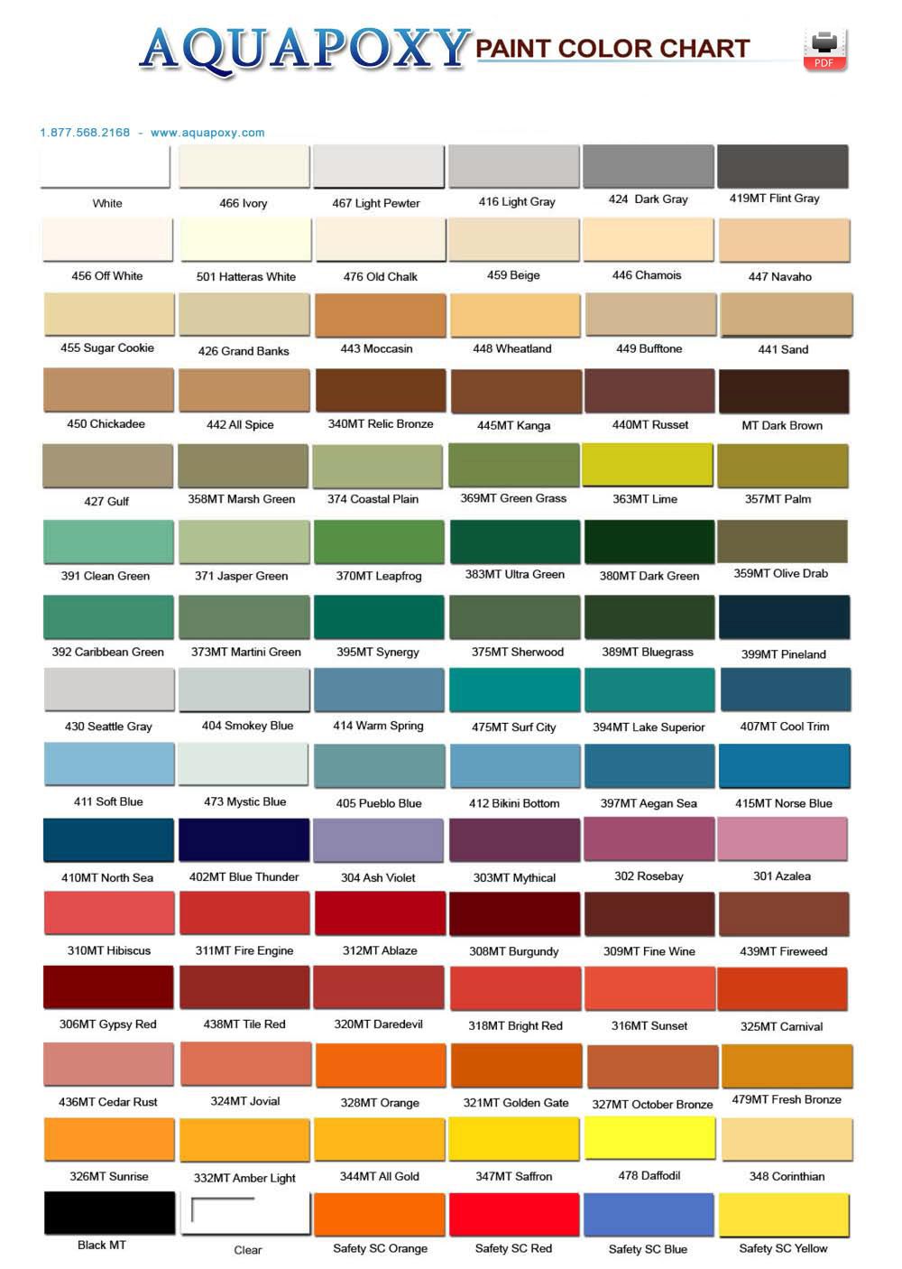 formica laminate color chart pdf