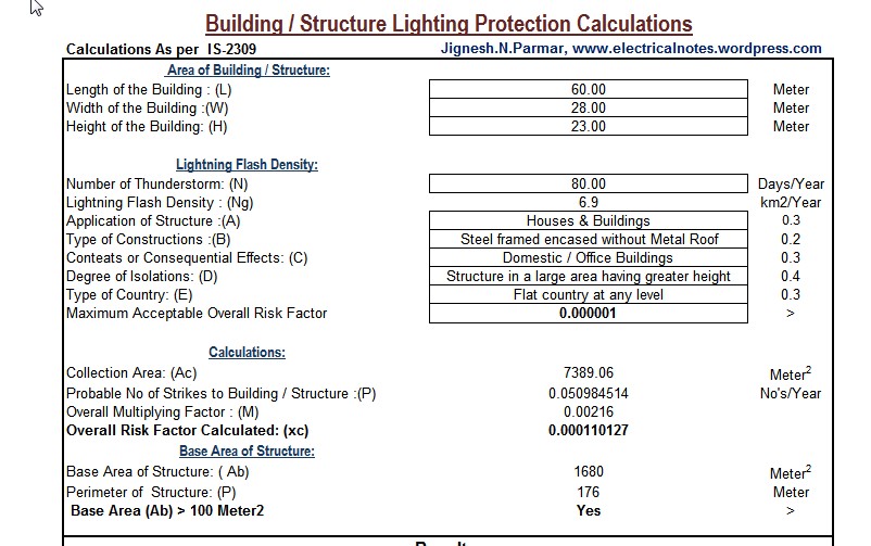 how to calculate load of a building pdf