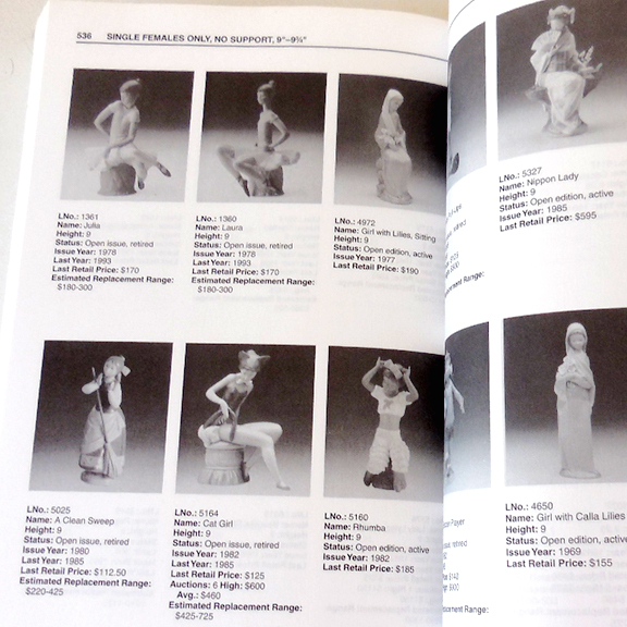 lladro collection reference guide