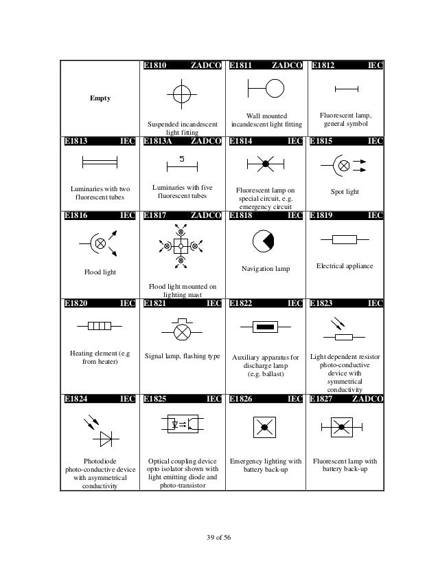 iec electrical symbols pdf