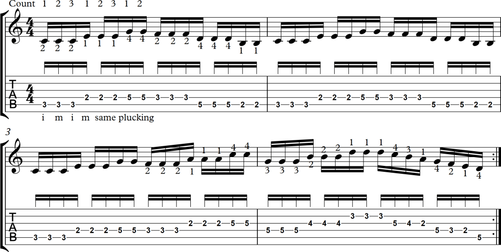 guitar exercises for speed and accuracy pdf