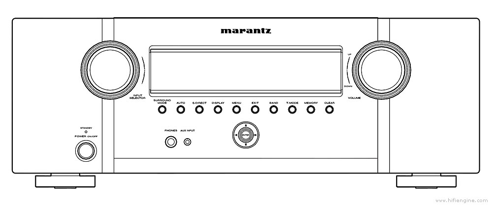 marantz sr3053 manual