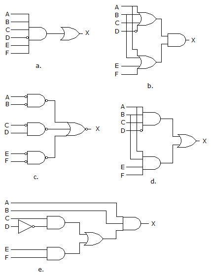 logic gates pdf