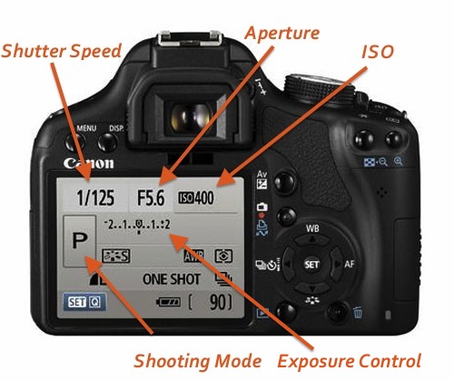 how to use manual camera
