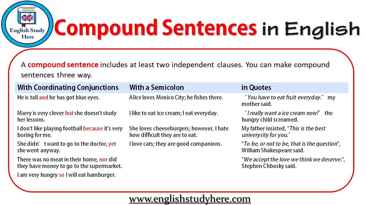 english speaking sentences in daily life pdf