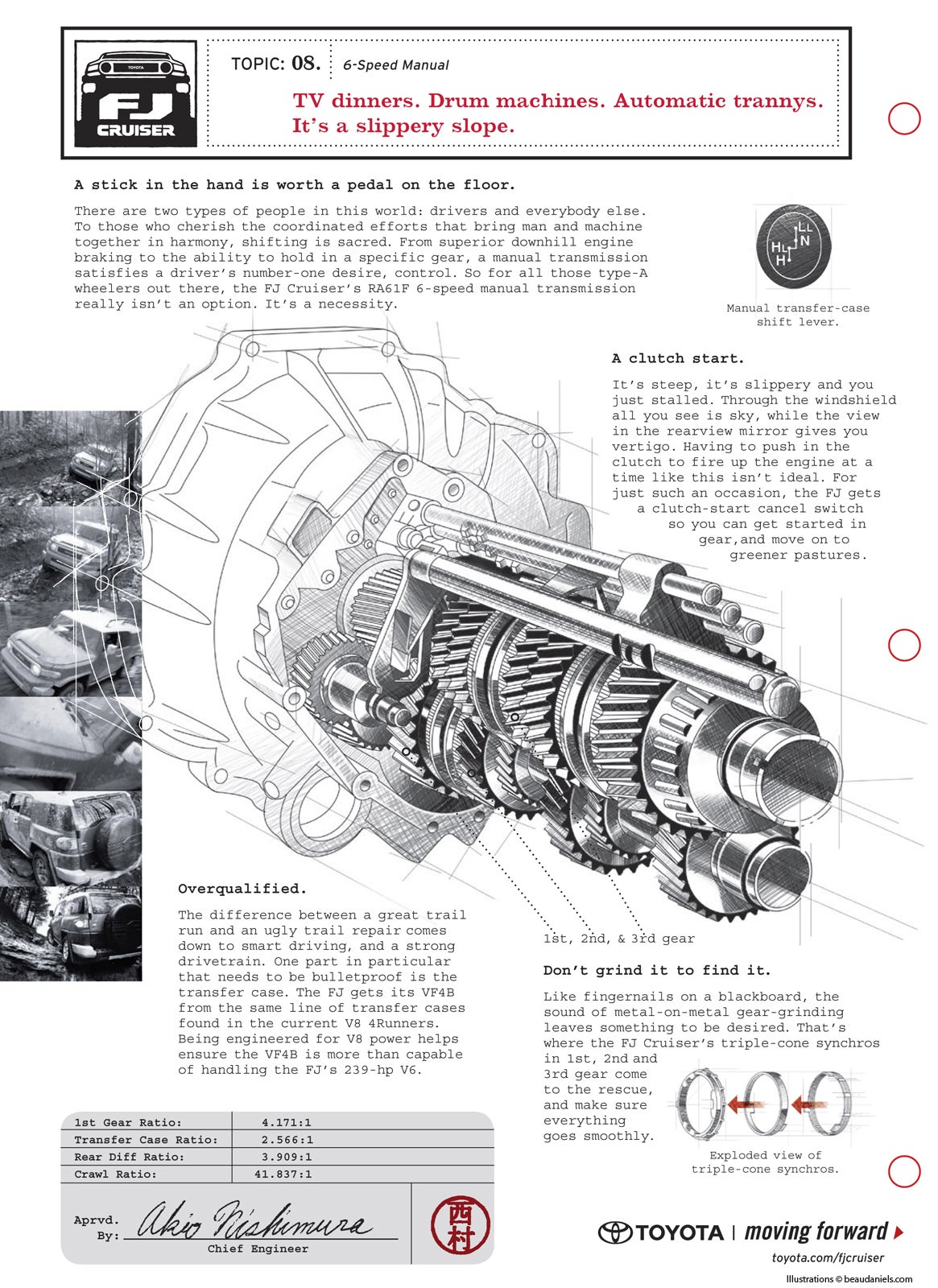 fj cruiser manual transmission autotrader