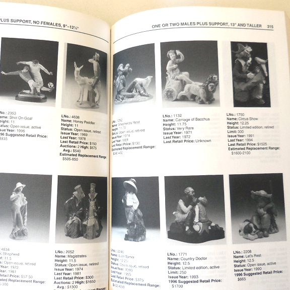 lladro collection reference guide